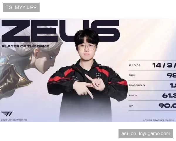 Zeus上单压制力恐怖如斯 Zeus上单压制力恐怖如斯